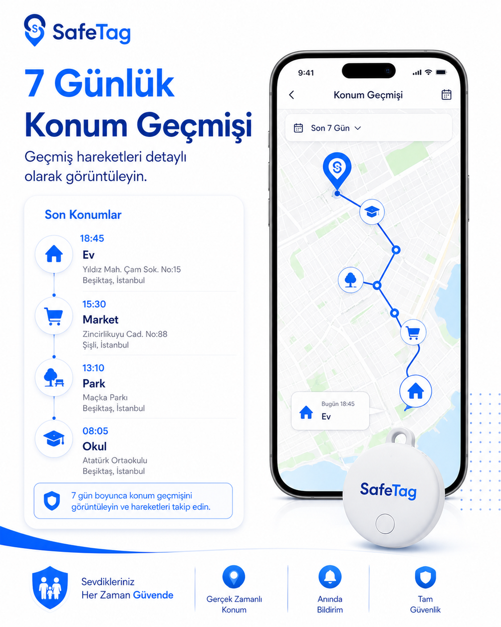 SafeTag Akıllı Takip Cihazı – Araç, Çanta, Bagaj ve Anahtar İçin Konum Takibi